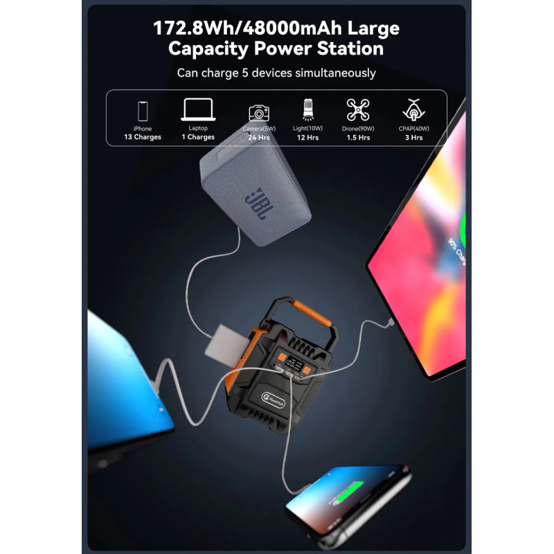 Зарядна станція FlashFish A-201 Power Station 200W (48000 mAh)