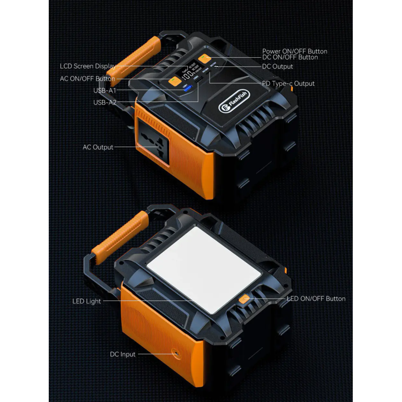 Зарядна станція FlashFish A-201 Power Station 200W (48000 mAh)