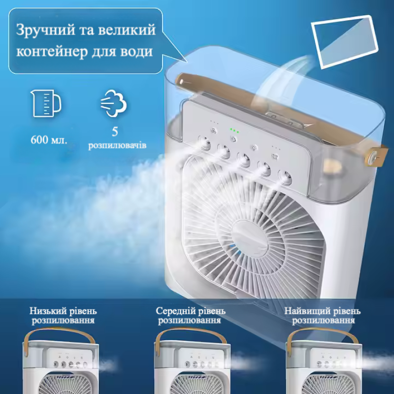 Портативний кондиціонер з контейнером для льоду 4в1: вентилятор, зволожувач, нічник, ароматизатор - білий