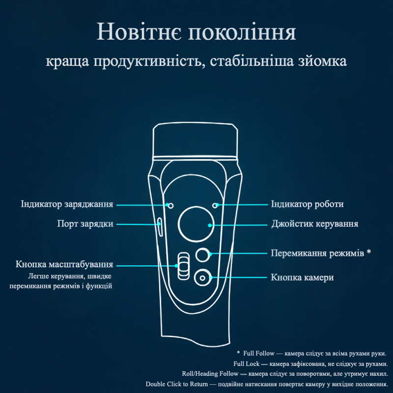 Стабілізатор для телефону CYKE F6, 3-осьовий стедікам з Bluetooth підключенням та додатком для керування
