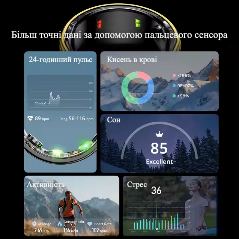 Смарт-кільце Smart Ring з Bluetooth підключенням до телефону - золоте розмір 10