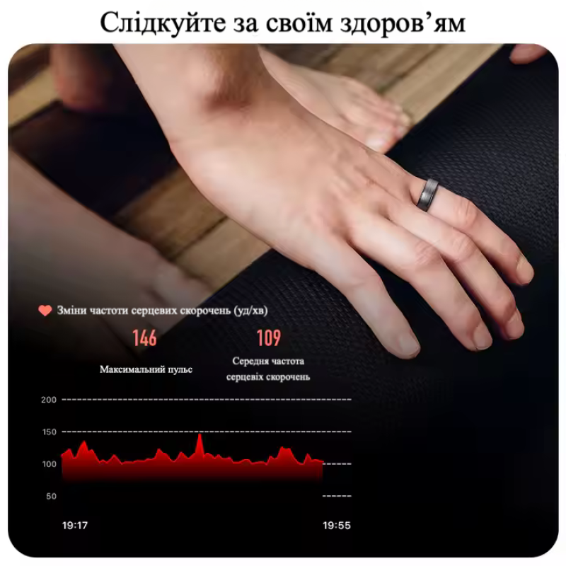 Смарт-кільце Smart Ring з Bluetooth підключенням до телефону - золоте розмір 10
