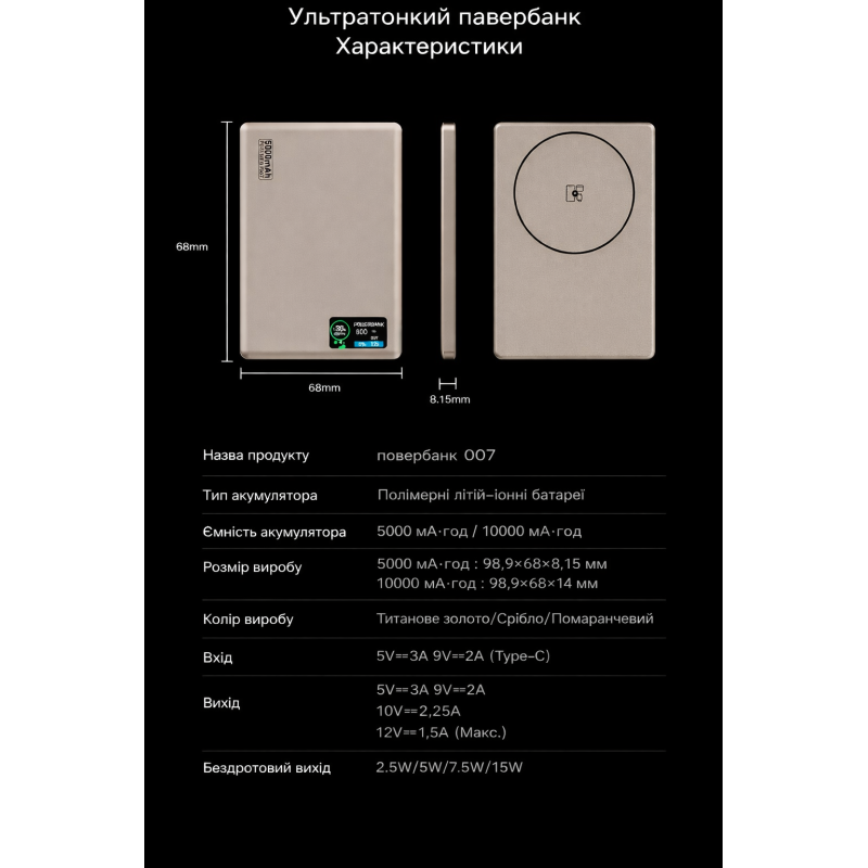 Повербанк 007 5000 mAh 20W з FTF-дисплеєм (MagSafe) - золотий титан