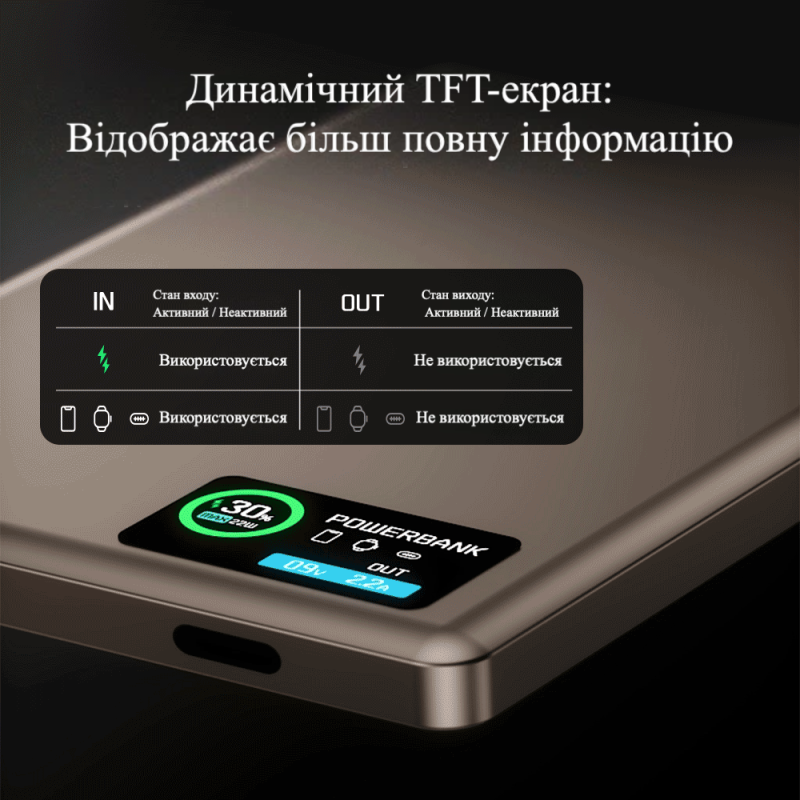 Повербанк 007 5000 mAh 20W з FTF-дисплеєм (MagSafe) - золотий титан