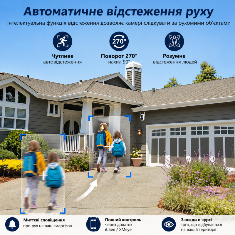 Вулична IP-камера відеоспостереження з двома обʼєктивами