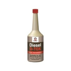 Присадка для палива Comma Diesel D-Tox, 400мл