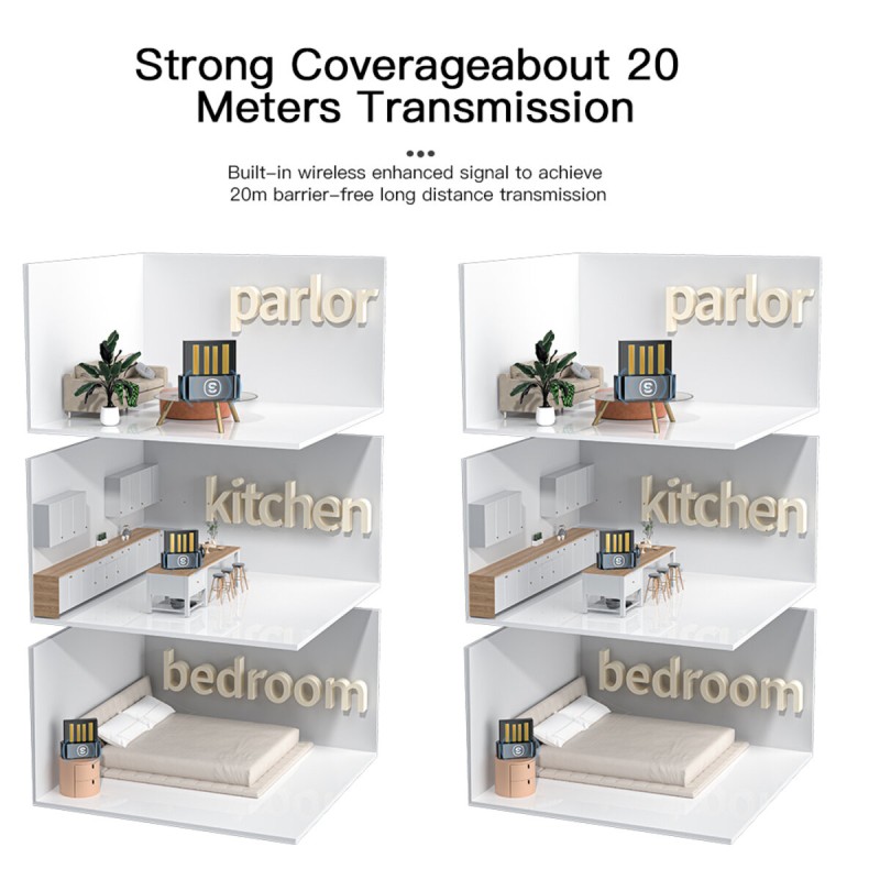 Адаптер Essager Cooler USB Bluetooth 5.1 adaptor  black (EBTMQ-XK01)