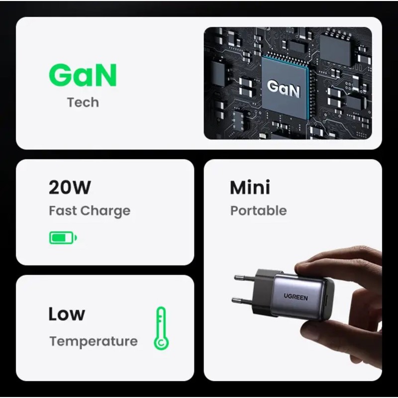 Зарядний пристрій UGREEN CD318 Nexode mini 20W Charger EU (UGR-90664)
