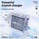 Мережевий зарядний пристрій ACEFAST A45 Sparkling series PD65W GaN (2*USB-C+USB-A) charger Mountain mist