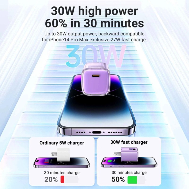 Мережевий зарядний пристрій ACEFAST A53 Sparkling series PD30W GaN (USB-C) charger Mica Gray
