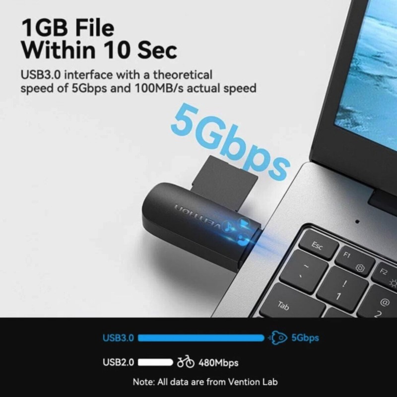 Картрідер Vention 2-in-1 USB 2.0 A Card Reader(SD+TF) Black Single Drive Letter (CLEB0)