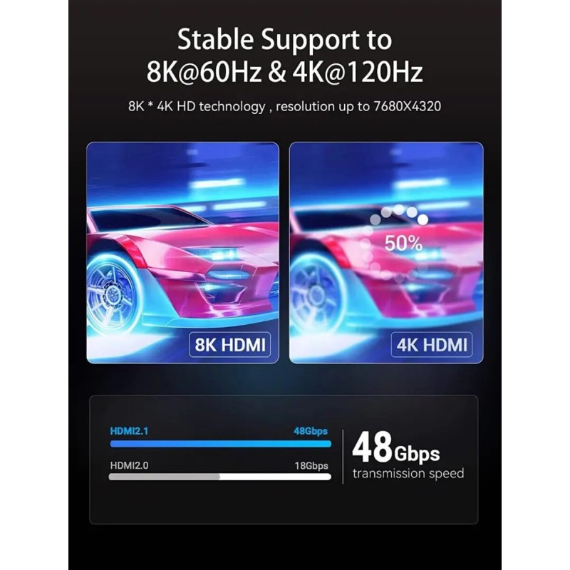 Кабель Vention HDMI-HDMI, 3 м, v2.1 (AANBI)