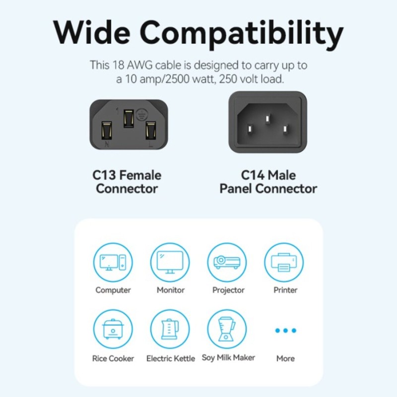 Кабель Vention 3-Prong Power Cord 1.8M C13 Connector EU-Plug (ZCGBAC)