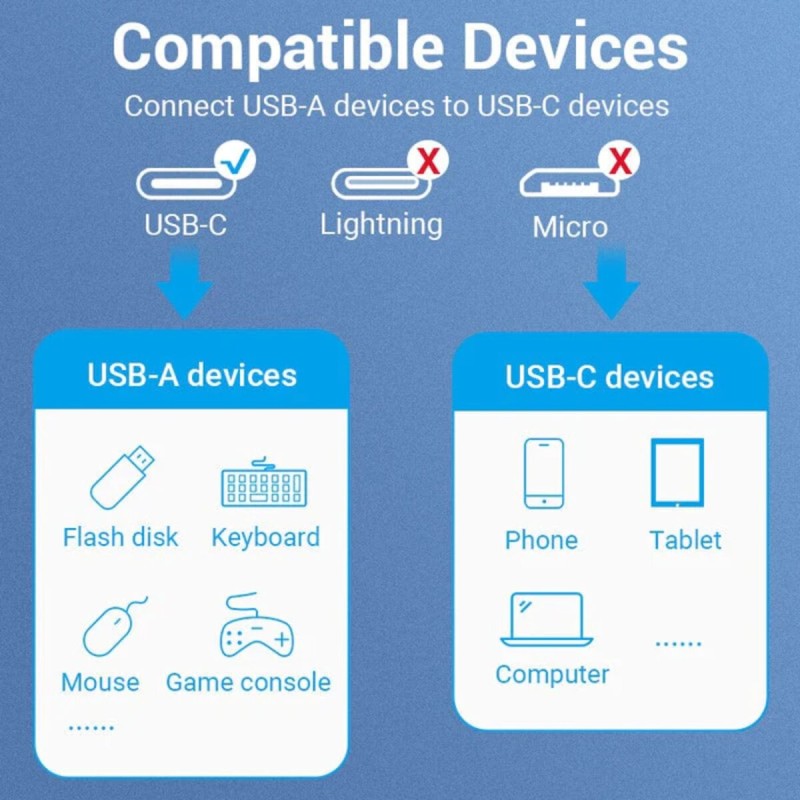 Кабель Vention USB 3.0 C Male to A Female OTG Cable 0.15M Gray Aluminum Alloy Type (CCXHB)