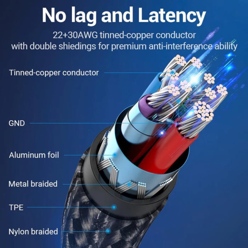 Кабель Vention USB 3.0 C Male to A Female OTG Cable 0.15M Gray Aluminum Alloy Type (CCXHB)