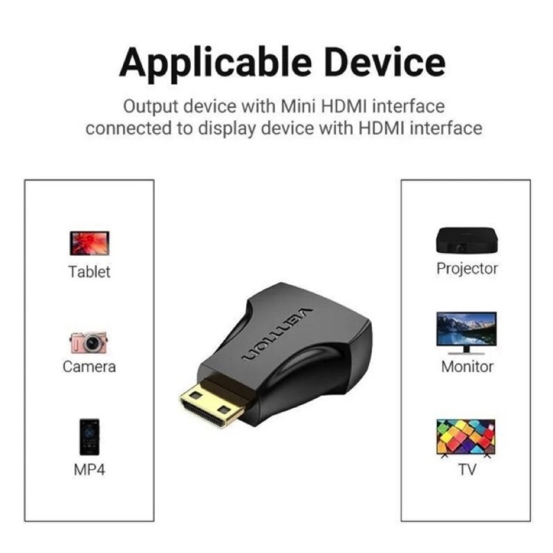 Адаптер Vention Mini HDMI Male to HDMI Female Adapter Black (AISB0)