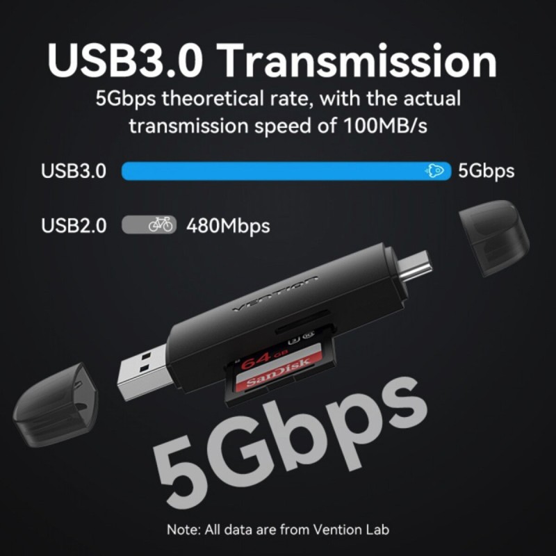 Картрідер Vention 2-in-1 USB 3.0 A+C Card Reader(SD+TF) Black Dual Drive Letter (CLKB0)