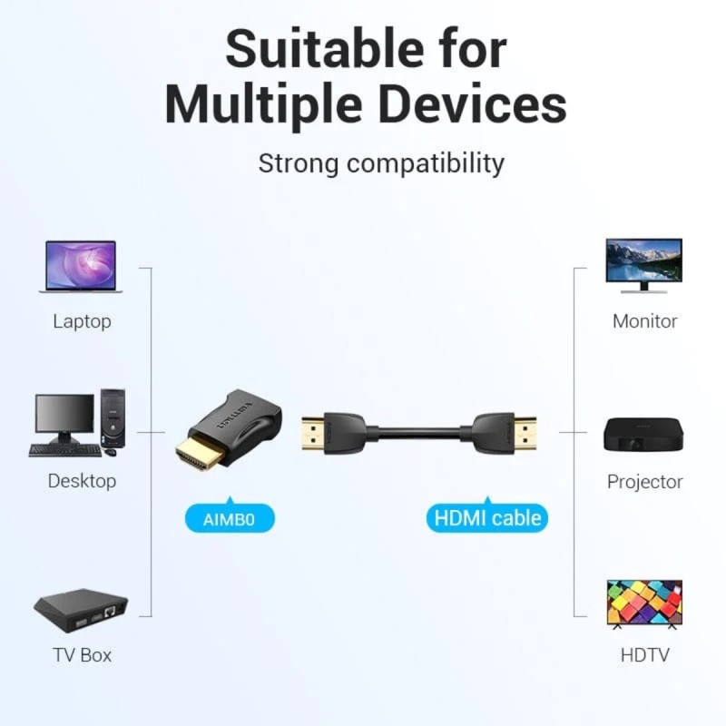 Адаптер Vention HDMI Male to Female Adapter Black (AIMB0)