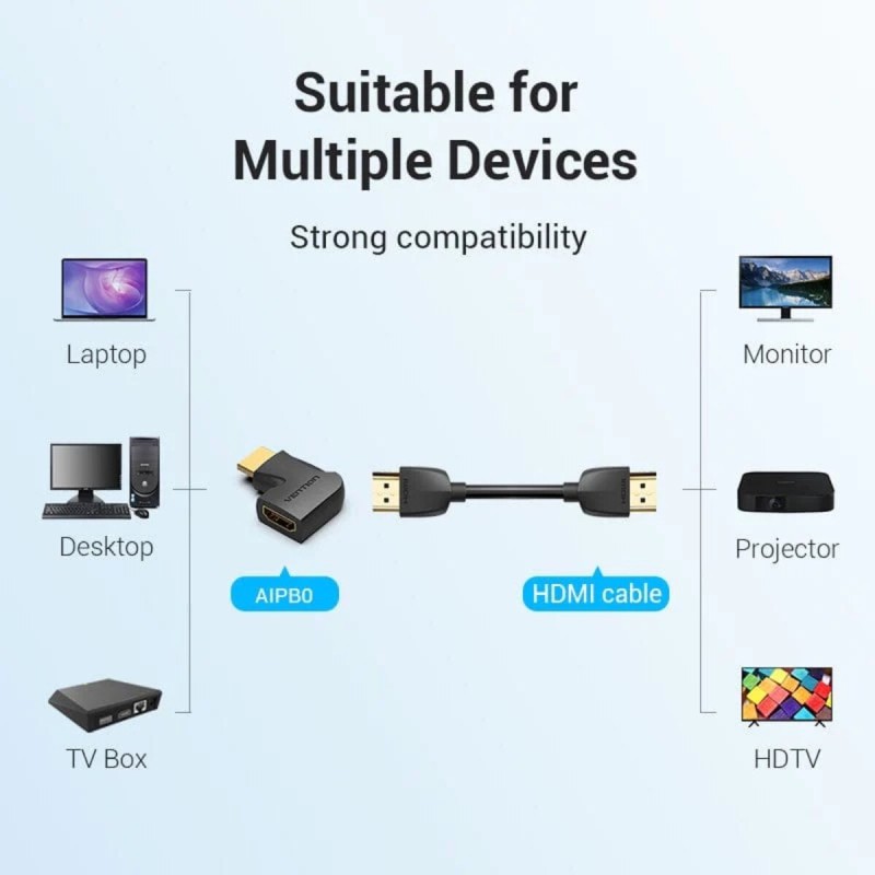 Адаптер Vention HDMI 270 Degree Male to Female Vertical Flat Adapter Black (AIQB0)