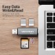 Картрідер Vention USB2.0 Multi-function Card Reader Gray (CCJH0)