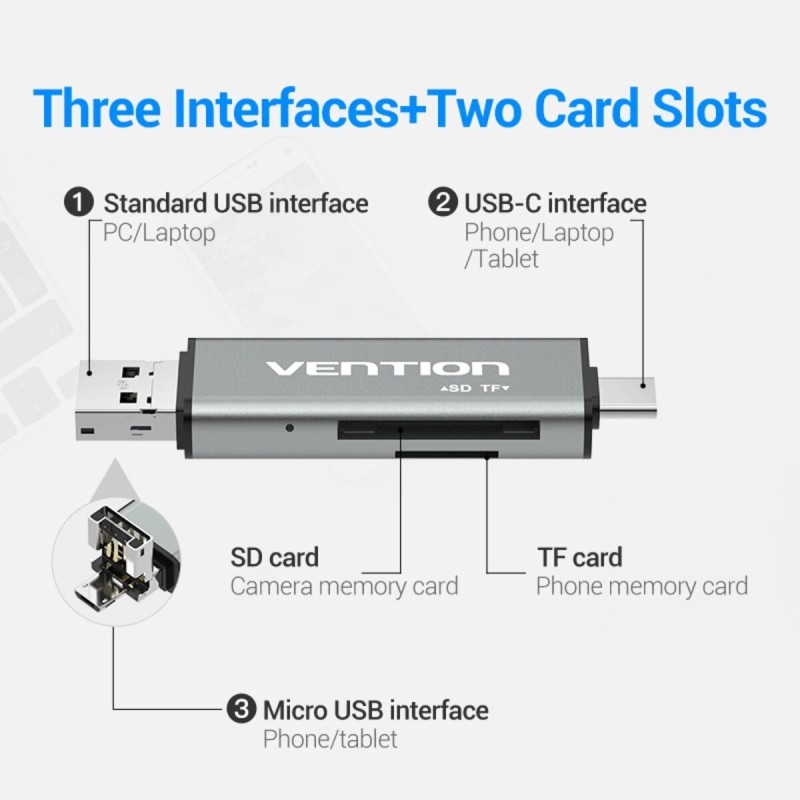Картрідер Vention USB2.0 Multi-function Card Reader Gray (CCJH0)