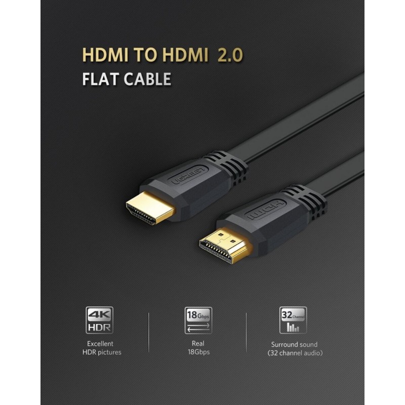 Кабель UGREEN ED015 HDMI Flat Cable 3m (UGR-50820)