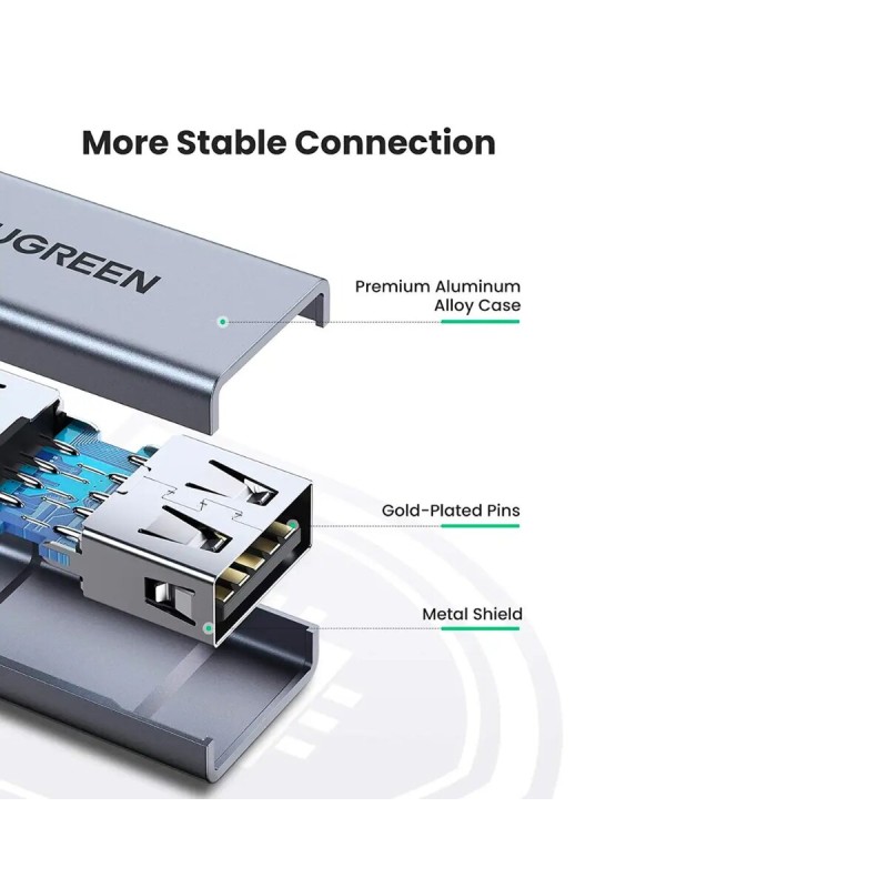 Адаптер UGREEN US381 USB3.0 A/F to A/F Adapter Aluminum Case(UGR-20119) (UGR-20119)