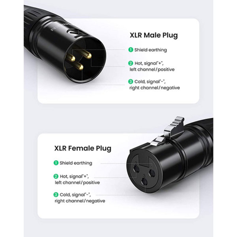 Аудіо кабель UGREEN AV162 Cannon Female Connector(UGR-80440) (UGR-80440)