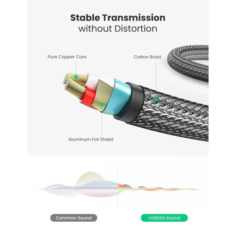 Аудіо кабель UGREEN AV127 3.5mm to 6.35mm TRS Stereo Audio Cable 2m (Gray)(UGR-10628) (UGR-10628)