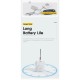 Трекер ESSAGER finder anti-loss device White (ESFD-XM02-Z)
