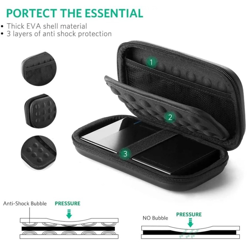 Органайзер для HDD UGREEN LP128 Hard Disk Case Small Size(UGR-40707) (UGR-40707)