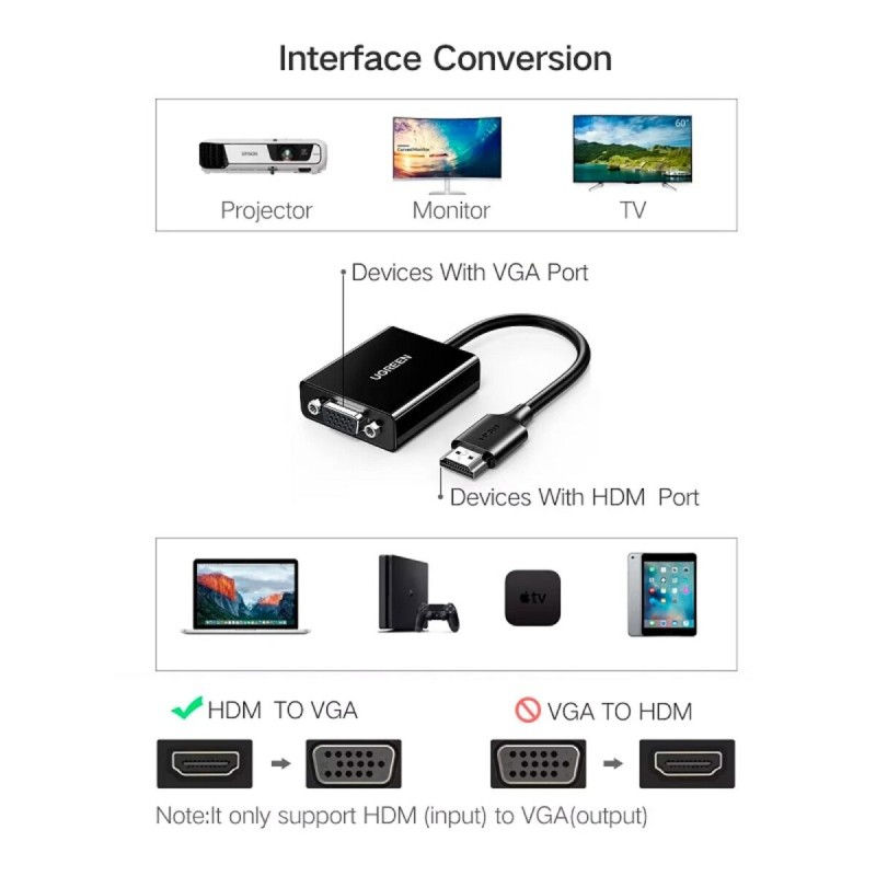 Перехідник UGREEN CM611 HDMI to VGA Adapter(UGR-90813) (UGR-90813)