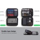 Органайзер UGREEN LP139 Storage Bag (Gray)(UGR-50147) (UGR-50147)