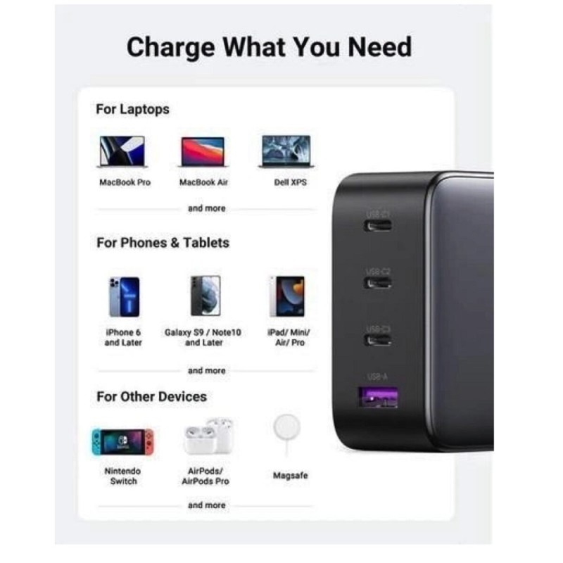 Зарядний пристрій UGREEN CD226 GaN Fast Charger 100W EU(UGR-40747) (UGR-40747)