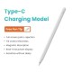 Стилус UGREEN LP452 Smart Stylus Pen for iPad (White)(UGR-90915) (UGR-90915)
