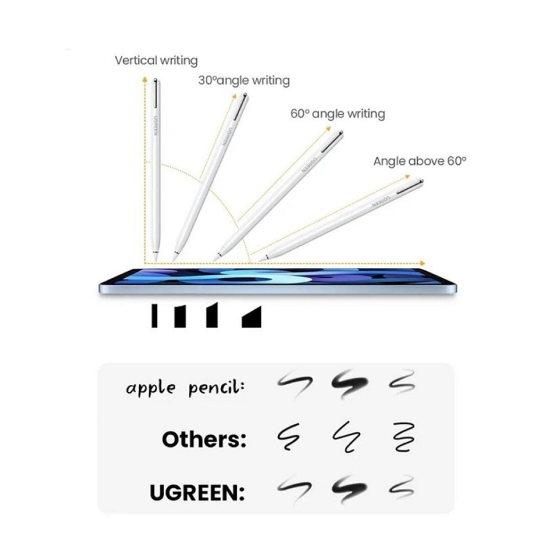 Стилус UGREEN LP452 Smart Stylus Pen for iPad (White)(UGR-90915) (UGR-90915)