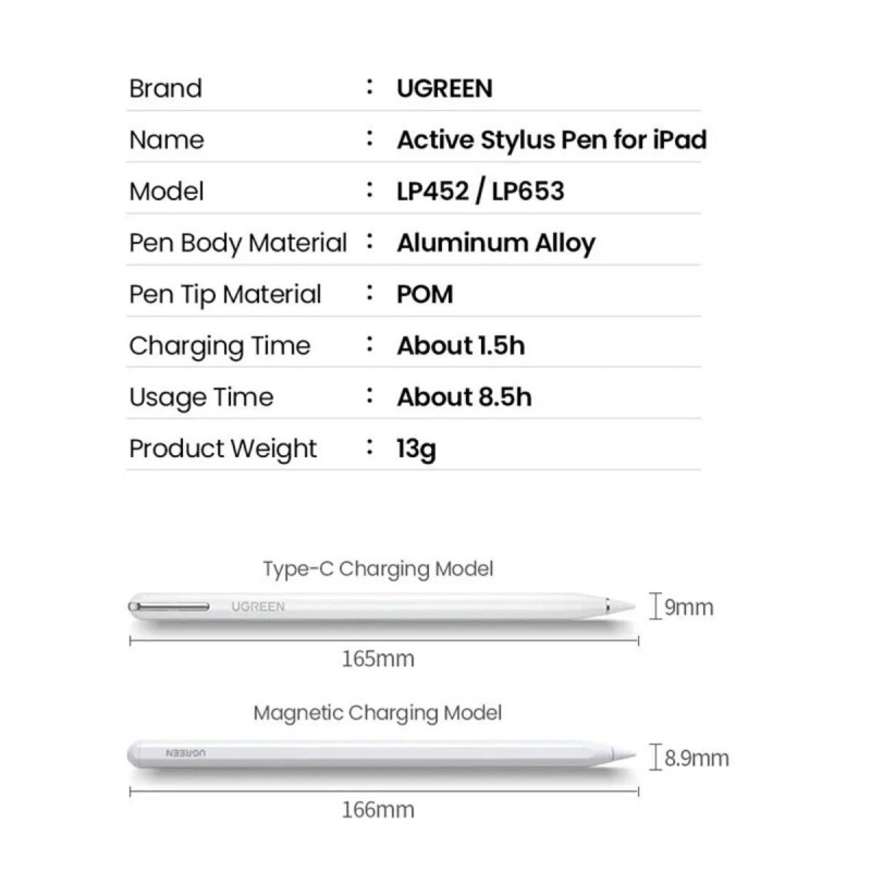 Стилус UGREEN LP452 Smart Stylus Pen for iPad (White)(UGR-90915) (UGR-90915)