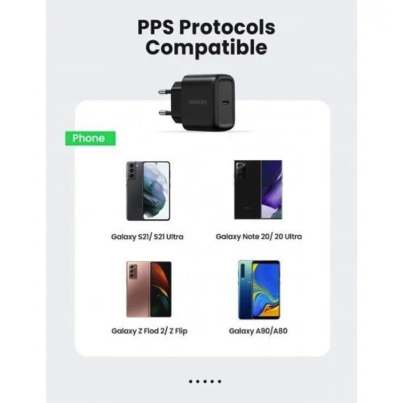 Зарядний пристрій UGREEN CD250 PD Fast Charger+USB Cable EU(UGR-50581) (UGR-50581)