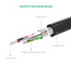 Кабель UGREEN US121 USB 2.0 Active Extension Cable with Chipset 25m (Black)(UGR-10325) (UGR-10325)
