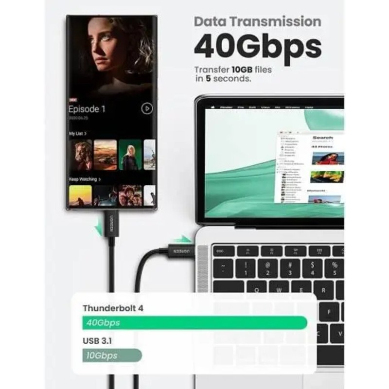 Кабель UGREEN US501 Thunderbolt 4 40Gbps 100W Data Cable 2m (Black)(UGR-60621) (UGR-60621)