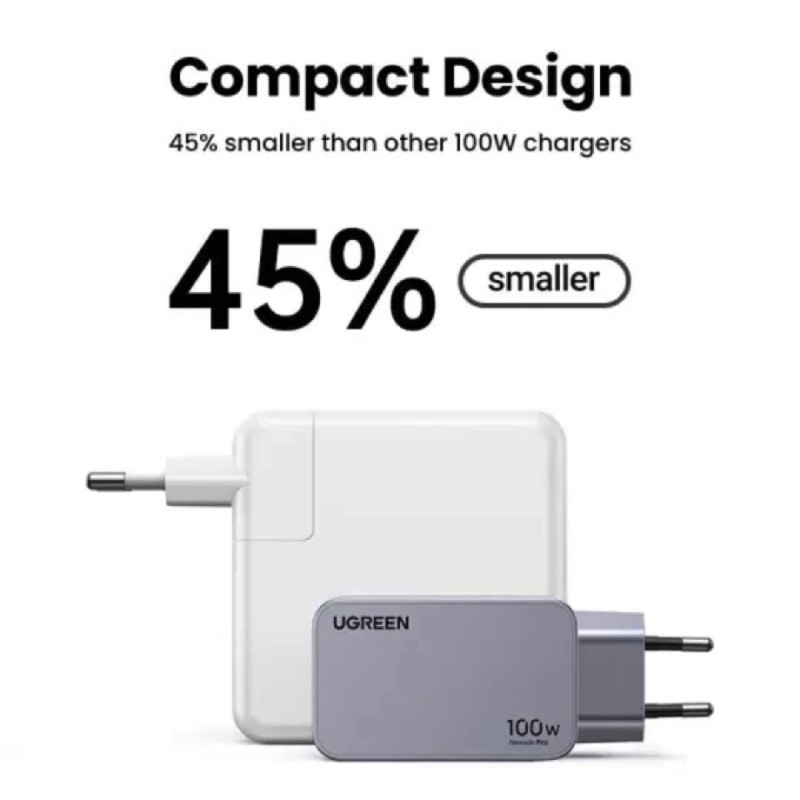 Зарядний пристрій UGREEN X757 Nexode Pro 100W 3-Port GaN Fast Charger Set EU(UGR-25874) (UGR-25874)
