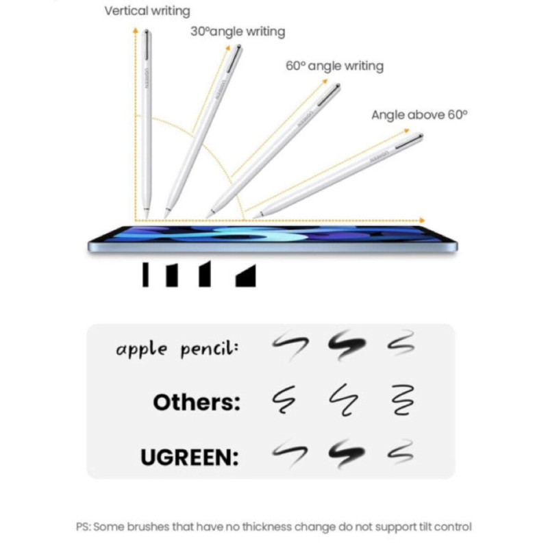 Стилус UGREEN LP653 Smart Stylus Pen for iPad(UGR-15910) (UGR-15910)