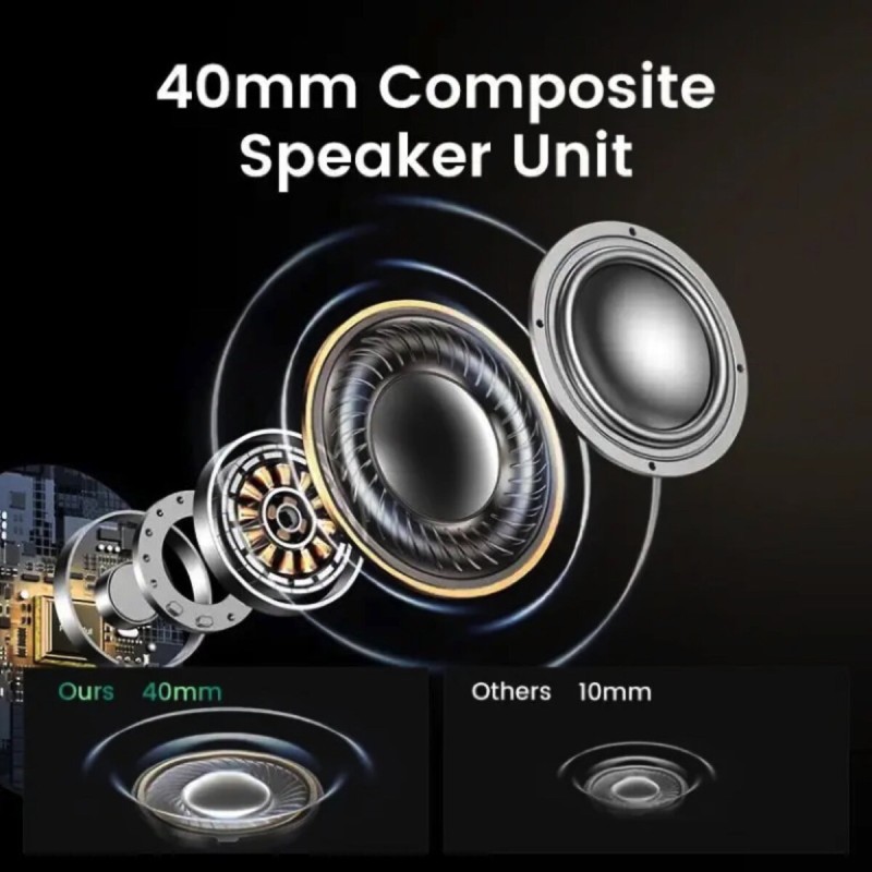Навушники UGREEN HP202 HiTune Max5 Hybrid Active Noise-Cancelling Headphones Black(UGR-25255) (UGR-25255)