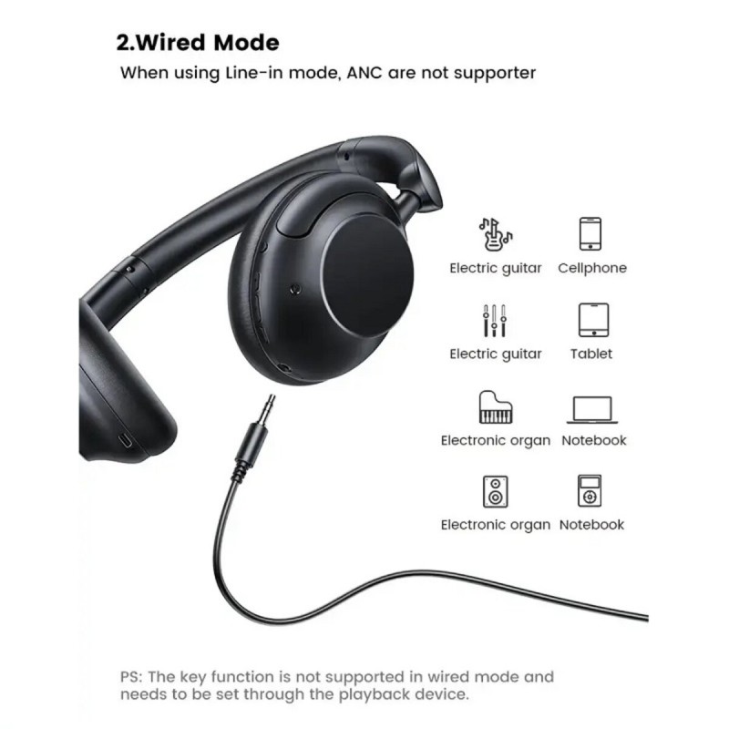 Навушники UGREEN HP202 HiTune Max5 Hybrid Active Noise-Cancelling Headphones Black(UGR-25255) (UGR-25255)