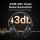 Навушники UGREEN HP202 HiTune Max5 Hybrid Active Noise-Cancelling Headphones Black(UGR-25255) (UGR-25255)