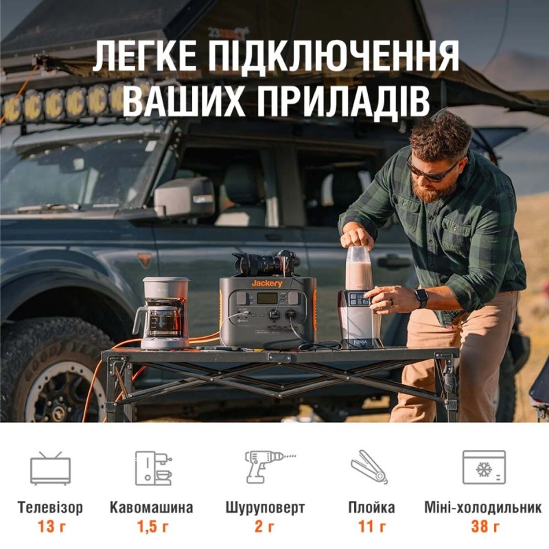 Портативна зарядна станція Jackery Explorer 1000EU Pro (Jackery Explorer 1000 pro)