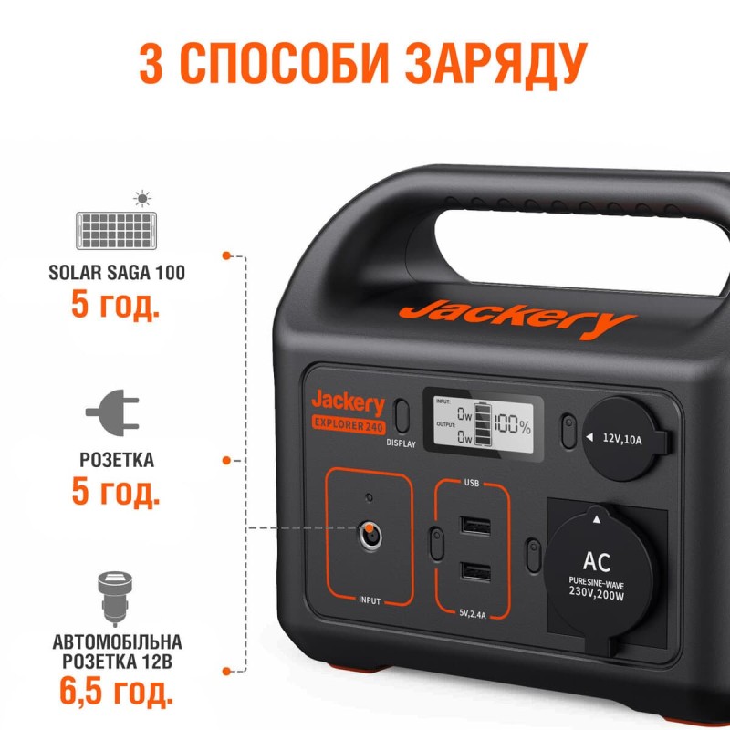 Портативна зарядна станція Jackery Explorer 240 EU (Jackery Explorer 240EU)
