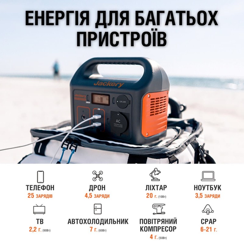 Портативна зарядна станція Jackery Explorer 240 EU (Jackery Explorer 240EU)
