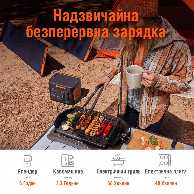 Портативна зарядна станція Jackery Explorer 2000 Pro (70-2000-EUOR01)