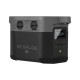 Портативна зарядна станція EcoFlow DELTA mini (882 Вт·г) (DELTAmini-EU)